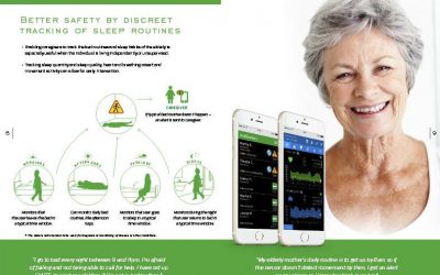 QS + CARE ™: rastreador de sueño y salud de calidad médica para el cuidado de ancianos