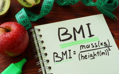 Calculadora del Indice de Quetelet o Body Mass Index (BMI) – Indice de Masa Corporal (IMC)